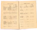 1952 Voters List - Pg 8 & 9