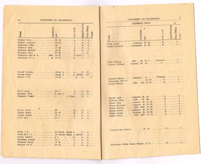 1952 Voters List - Pg 10 & 11