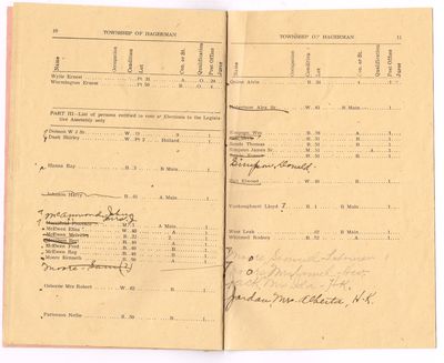 1949 Voters List - Pg 10 & 11