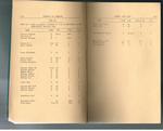 1938 Voters List - Pg 12 & 13