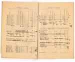 1932 Voters List - Pg 6 & 7