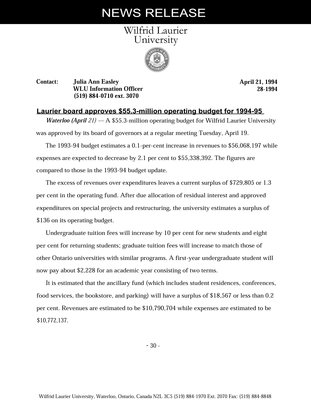 028-1994 : Laurier board approves $55.3-million operating budget for 1994-95