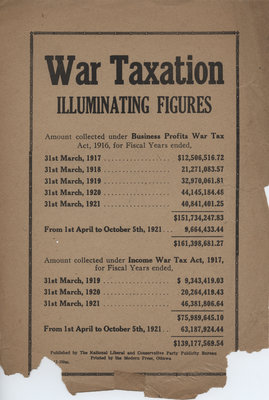 War taxation : illuminating figures