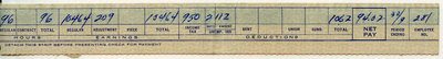 Pay stub for employee 281 at George Gordon Lumber Company