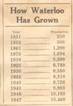 Page 15 Population Statistics