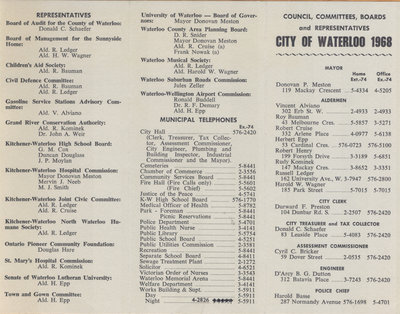 City of Waterloo Council, Committees, Boards and Representatives 1968