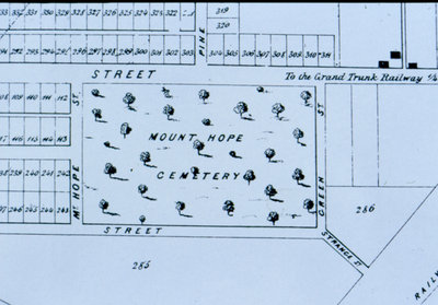 Map of Waterloo 1855 showing Mount Hope Cemetery