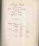 Alexander Peters' KW Rugby Club Scrapbook 1923-1932; Alexander Peters information