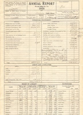 Waterloo Public Library Annual Report 1926