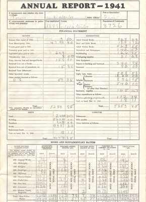 Waterloo Public Library Annual Report 1941