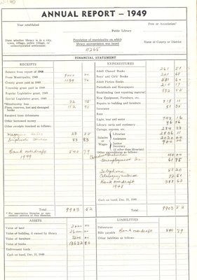 Waterloo Public Library Annual Report 1949