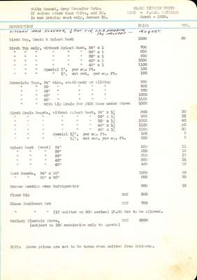 Globe Furniture Company Price Lists, Waterloo, Ontario