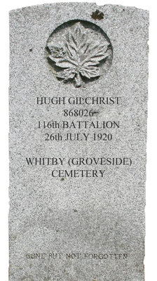 Gravestone for Hugh Gilchrist