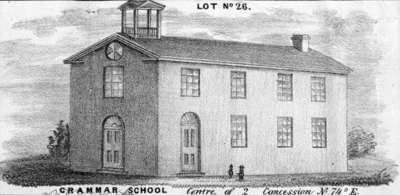 Whitby Grammar School, c.1860