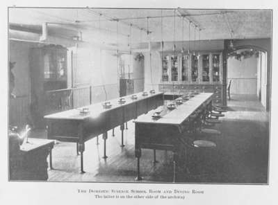 Ontario Ladies College Domestic Science Room, 1906