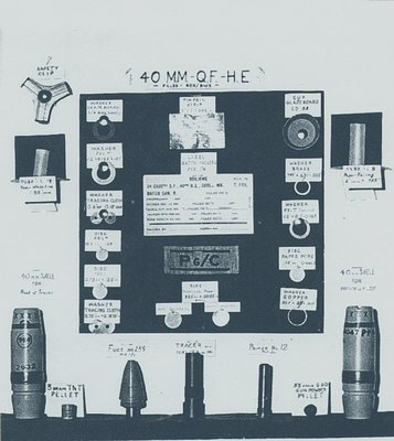 Defence Industries Limited - Shells (munitions) - 40 mm Q.F.-H.E. round