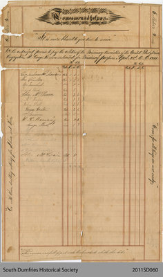 List of Signees Who Agreed to Pay the Collectors of the Missionary Association of the United Presbyterian Congregation