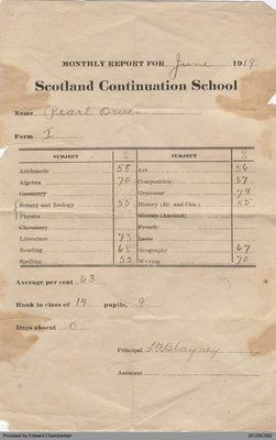 Scotland Continuation School Report Card