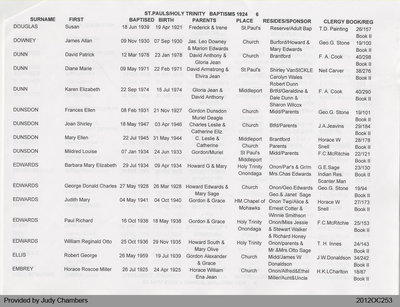 Extract From St. Paul's / Holy Trinity Baptism Records