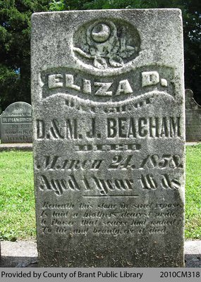 Eliza D. Beacham