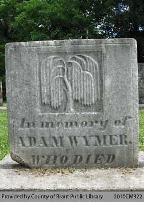 Adam Wymer