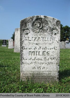 Eliza Ellen Miles