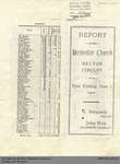 1902 Annual Report for Methodist Church Kelvin Circuit