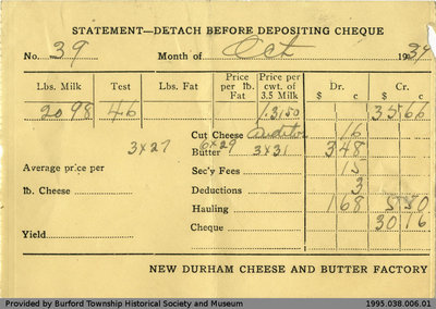 Pay Stubs From the New Durham Cheese Factory