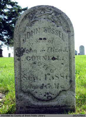 John Russell Cornell