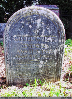 William Walker