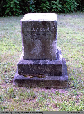 Dolly, Samuel, and Margaret Ervin