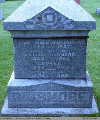 William, Jane, George, Harold, Mary, Abraham, Kate, and James Dinsmore