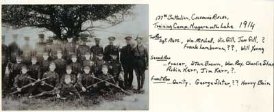 37th Battalion Caledonia Rifles Training Camp, 1914