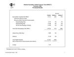 EQAO's provincial secondary school report : results of the grade 9 assessment of mathematics and the Ontario Secondary School Literacy Test (OSSLT), ... Results [2002]