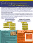 Bulletin sur la prevention du cancer chez les peuples autochtones 200901 Printemps