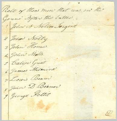 "Roll of thoes (sic) men that was on the Ground after the battle", addressed to Captain Wm. Nelles- 1812