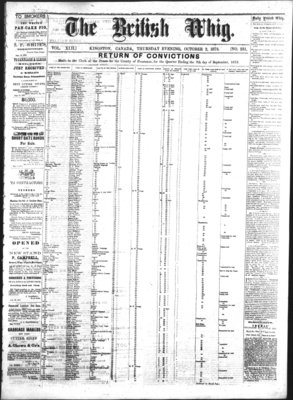 Daily British Whig (1850), 2 Oct 1873