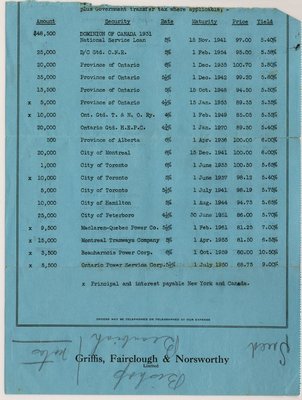 Bond Listing