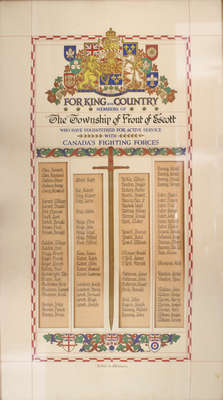 Township of Front of Escott Honour Roll