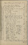 Long Point School Account Book Page