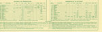 Train Schedule, Canadian Pacific Railway