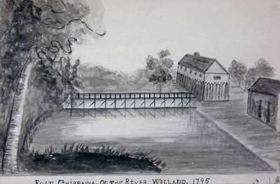 Fort Chippawa– On the River Welland 1795- Mary Shaw