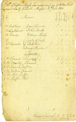 Muster Roll for George Lawrence's Company of the 1st Regiment of the Lincoln Militia, June 4th, 1810,