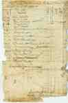 Muster Roll  of Captain John D. Servos' Company of the First Lincoln Regiment Militia- December 22, 1812