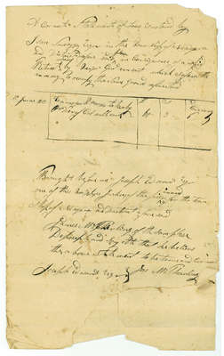 A Correct Statement of Losses Sustained by Isaac Swayze- June 10, 1813