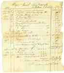 Ledger Page for Debt Owed by Major Jacob TenBroeck, 4th Regiment of the Lincoln Militia- 1812-13