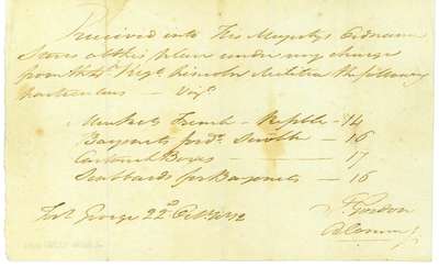 Receipt for the Stores of the 4th Regiment of the Lincoln Militia at Fort George