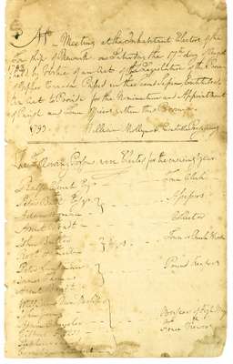 Minute Book of the Town of Newark- 1793 to 1842