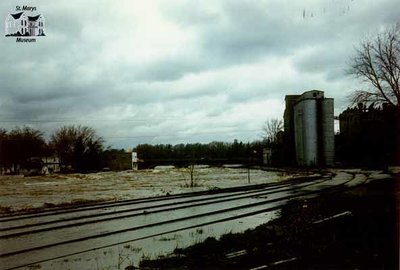 Flooding on Tracks