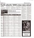 North suburbs' 2008 crime rates mixed